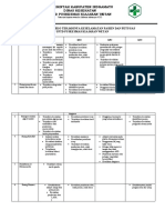 9.1.1.8 Bukti Identifikasi KTC, KTD, KPC