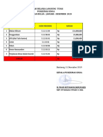 Realisasi 2020 PKM Sinoa