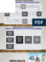 MFin 3.1 Mercados Financieros (Capitales)