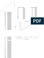 Programa y Grafica de Termopar Tipo E