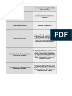 Cuadro Comparativo Recurso Humano