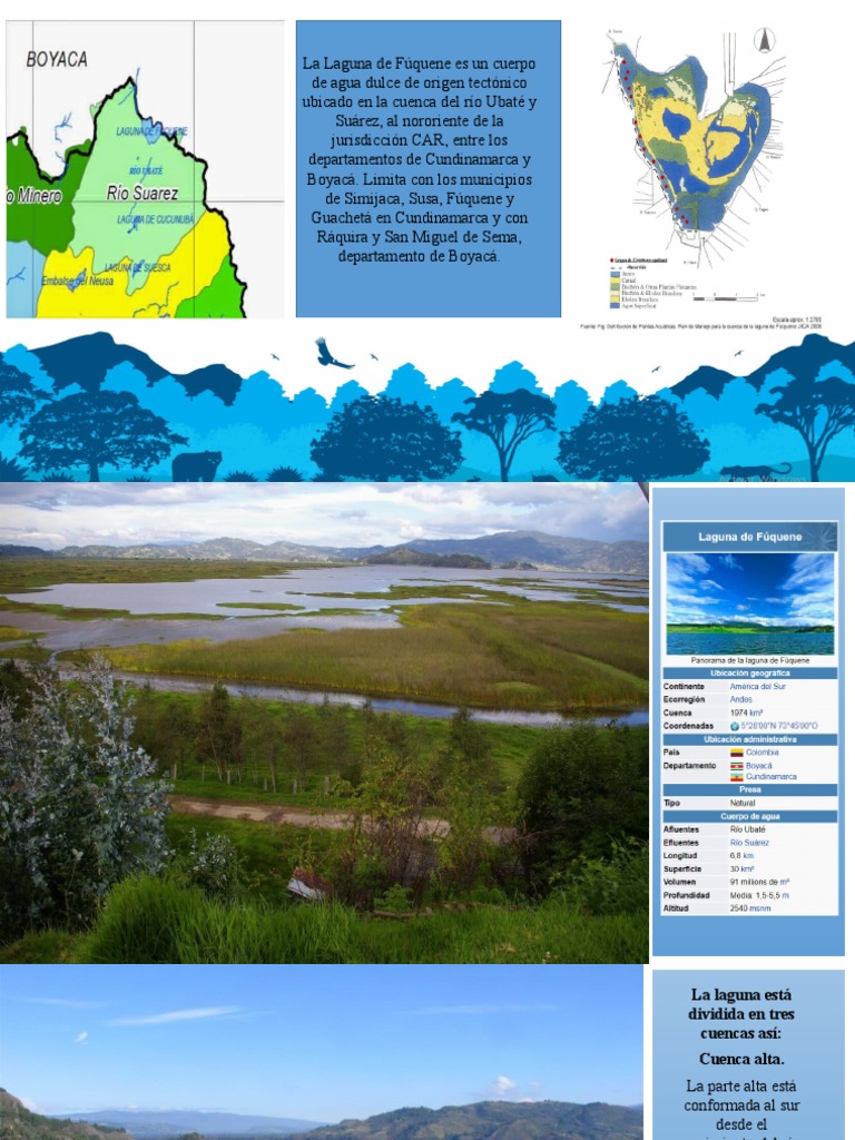 Ubicación Geografica Laguna de Fuquene. | PDF