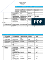 Program Prioritas 2019