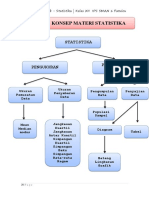 Tugas Statistika