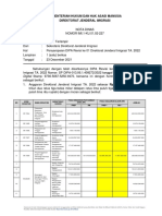 Dipa 1 Ditjenim 2022