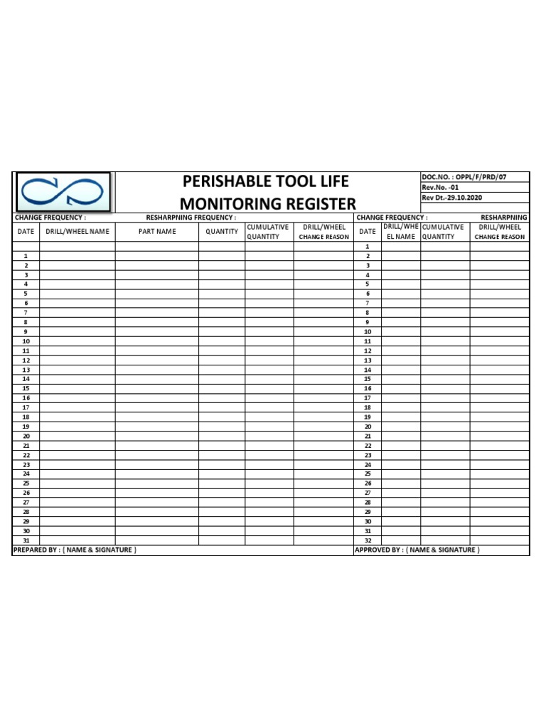 FPROD07 Tool Life Monitoriing Sheet PDF