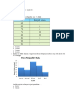 Tugas MTK Statistika TGL 13 April 2022