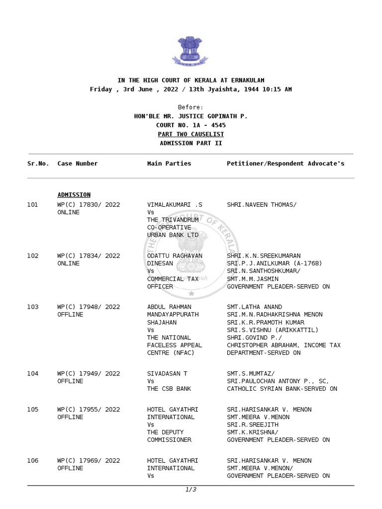 High Court of Kerala Part Two Cause List for June 3, 2022 PDF