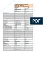 Planilha Professores Disponíveis para Orientação Edital Regular