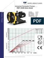 Industrial Peristaltic Pumps: RBT-25/B Data Sheet