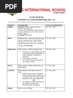 Class-Vii (Icse) Summer Vacation Homework (2022 - 23)