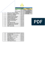 Lecture Planner - Geography - Lecture Planner - Geography - Shaurya Planner - GEOGRAPHY