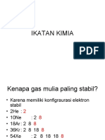 Ikatan Kimia