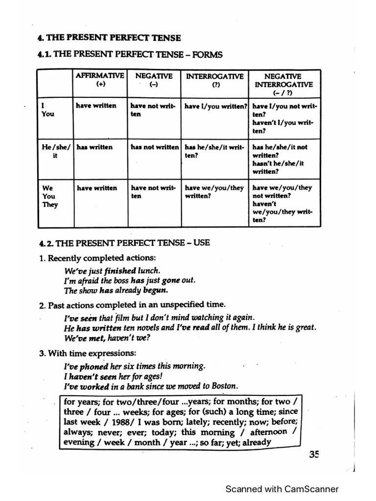 Present Perfect Simple - Part I | PDF