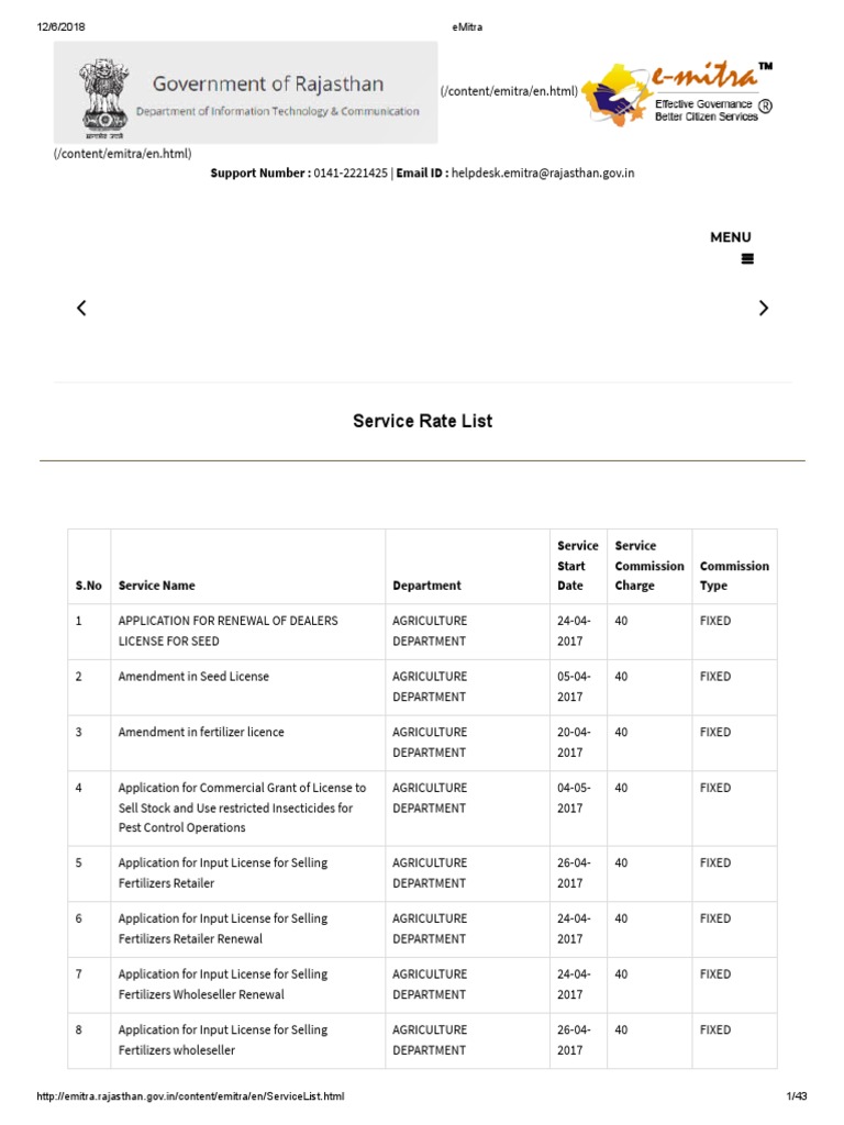 Service Rate List Support Number 01412221425 Email ID Helpdesk