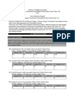 New - Formulir Data Perkembangan Perpustakaan - Desa