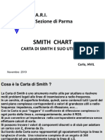 Carta Di Smith - Teoria