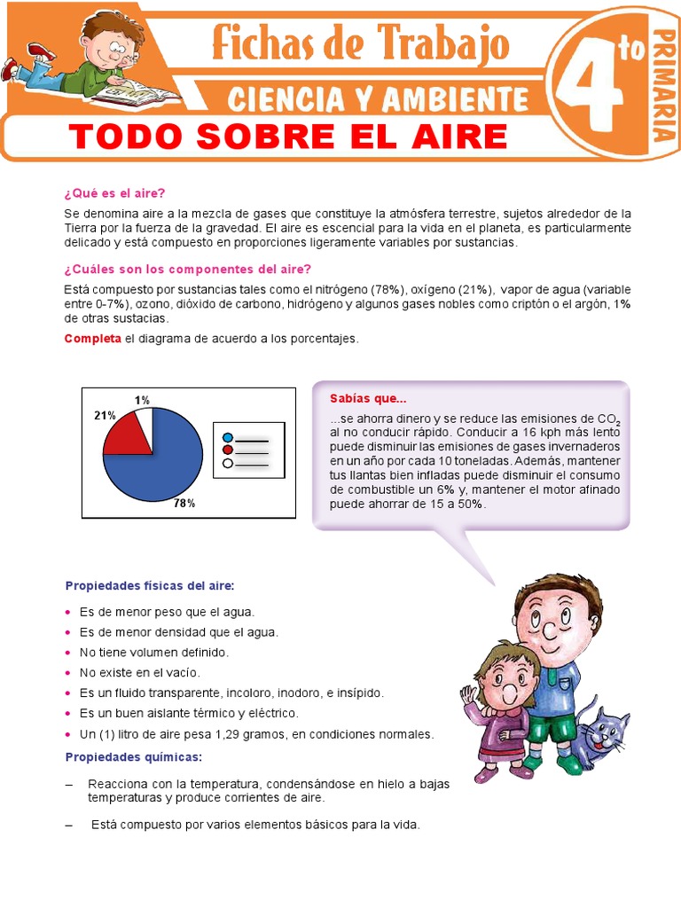 Todo sobre el aire para primaria | PDF