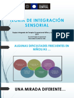 Integración Sensorial - Integrado en Terapia Ocupacional en Niños I