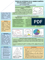EL PAPEL DE LOS ÓXIDOS DE NITRÓGENO EN EL CAMBIO CLIMÁTICO