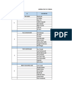 Jadwal PKL TK 2 Tanggal 7-18 Februari 2022