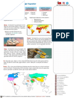 10 Cografya 11 Sinif Dogal Kaynaklar PDF Ders Notlari Indir