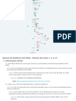 Mapa Mental Semana Audiência Sem Medo - Prof° José Andrade