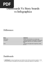 Dashboards Vs Story Boards Vs Infographics