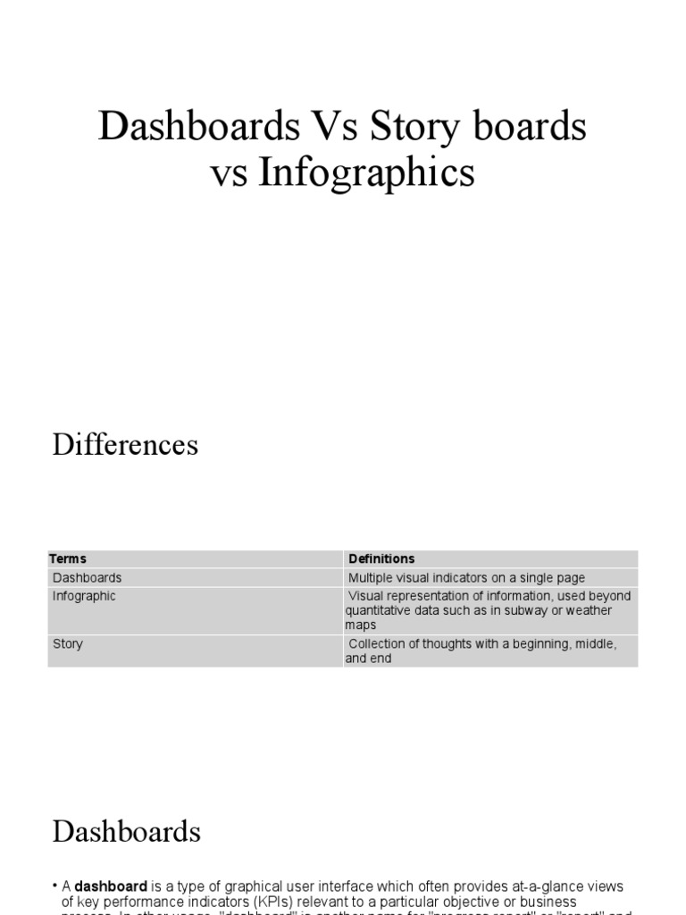 Dashboards Vs Story Boards Vs Infographics PDF Infographics Computing