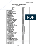 Indrumatori de Stagiu Actualizat 23.08.2019