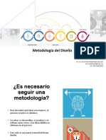1 Introducción Clase Metodologia Diseño 2022-2