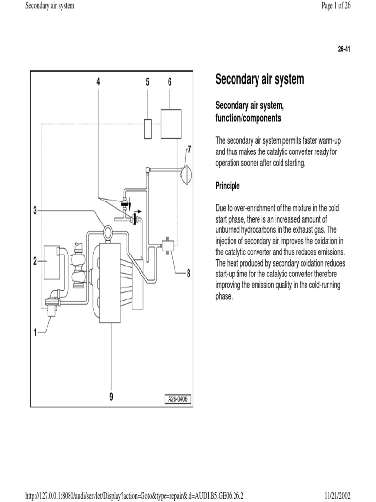 Secondary Air Injection System Overview | PDF | Relay | Electrical ...