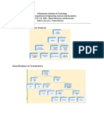 RME Notes 5.4,5.5,5.6-Power Devices