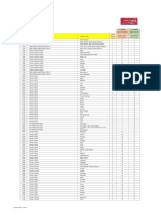 Postcodes in Ethiopia: Listed in Postcode Order From 1000 To 7260