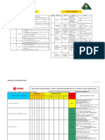 Matriz de Riesgo - Deteccion de Metales