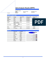 Quantitative Analysis Results (WPPF) : General Information