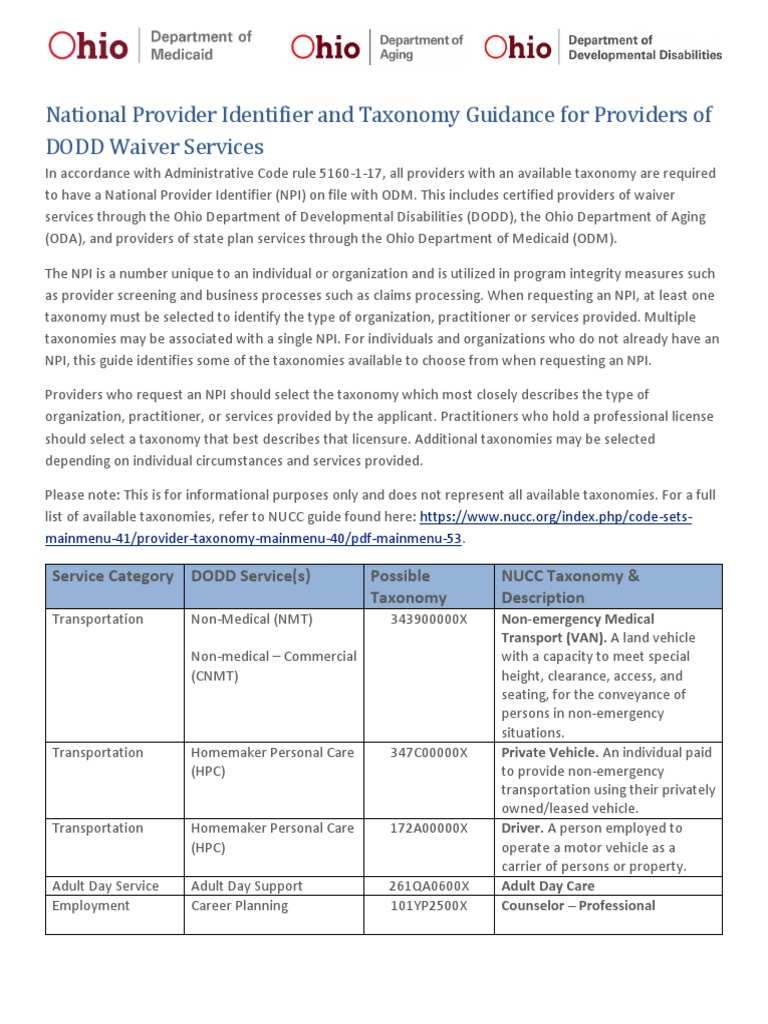 Taxonomy Guide For DODD Waiver Providers Final 9032020