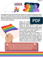 Cartel Pedagogia Queer. Trabichet Carla