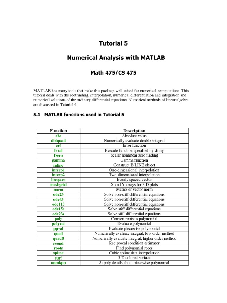 Numerical Analysis With MATLAB | PDF