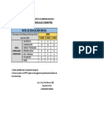 Rol Evaluaciones Mensuales Marzo 2022_inicial