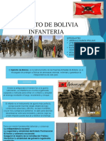 Materia Militar