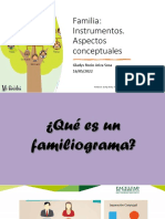 Familio Grama