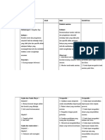 PDF Intervensi DL