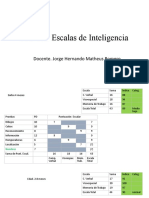 Práctica de Escalas de Inteligencia - TEST PSICOMÉTRICOS DE EFICIENCIA (Huallanca Carrera, Lucy Esperanza)