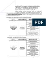 Convocatoria de Docentes para La Eestp PNP Hyo 2022