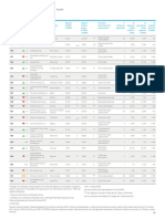 Potencias Globales Del Comercio Minorista-2022 (v2) - 12