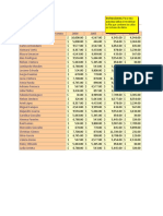 Actividad 2 Primeras funciones en Excel