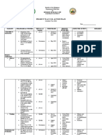 Project W.A.T.C.H. Action Plan: Division of Davao City