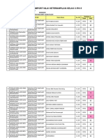 Format Import Nilai Keterampilan Kelas X IPA 5