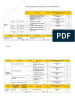 29-2014!02!18-Plan Estudios Del Grado Psicología Con Asignación de Asignaturas y Créditos a Departamentos y Adaptaciones